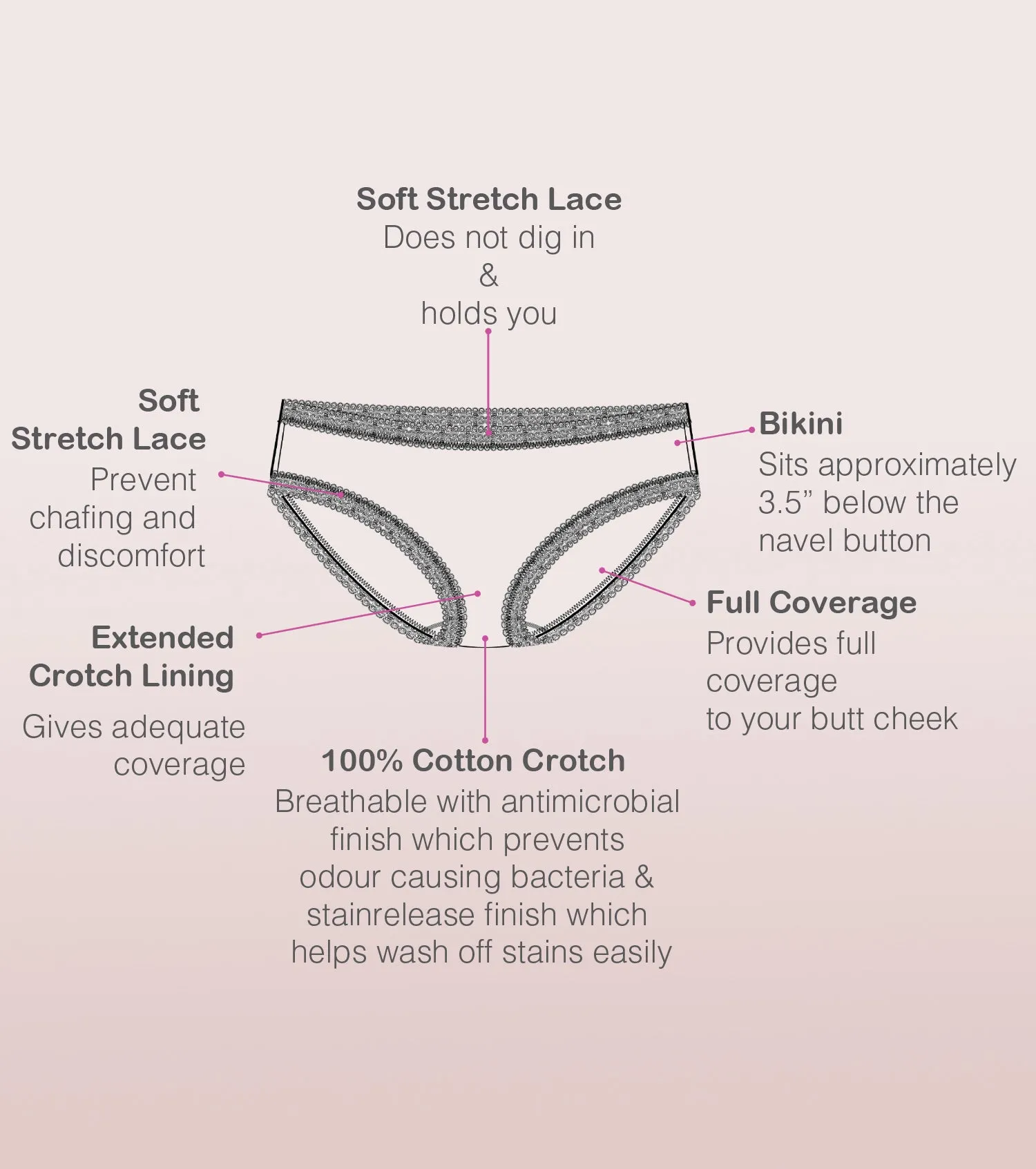 The Lacey Modal Bikini Panty | Antimicrobial And Stain Release Finish | Modal Spandex -Pack Of 2-Assorted Pack-Color and Print May Vary